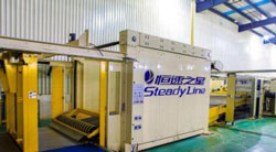 Máy móc ngành bao bì carton