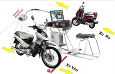 Bãi giữ xe thông minh