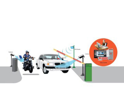 Bãi giữ xe thông minh